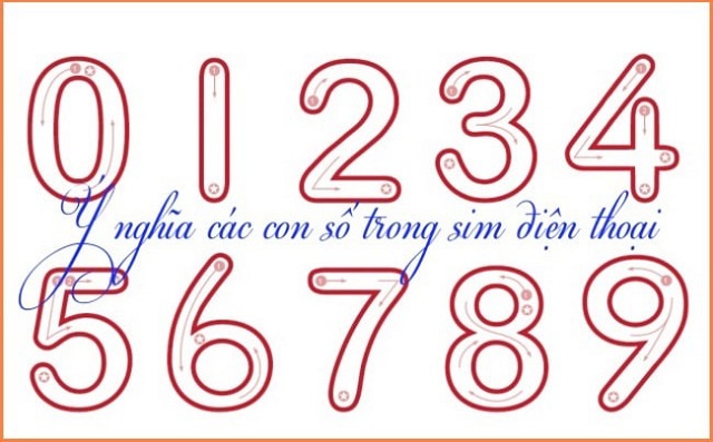 Ảnh 5: Ý nghĩa số điện thoại - Ý nghĩa bộ 2 con số trên sim (Nguồn: Internet)